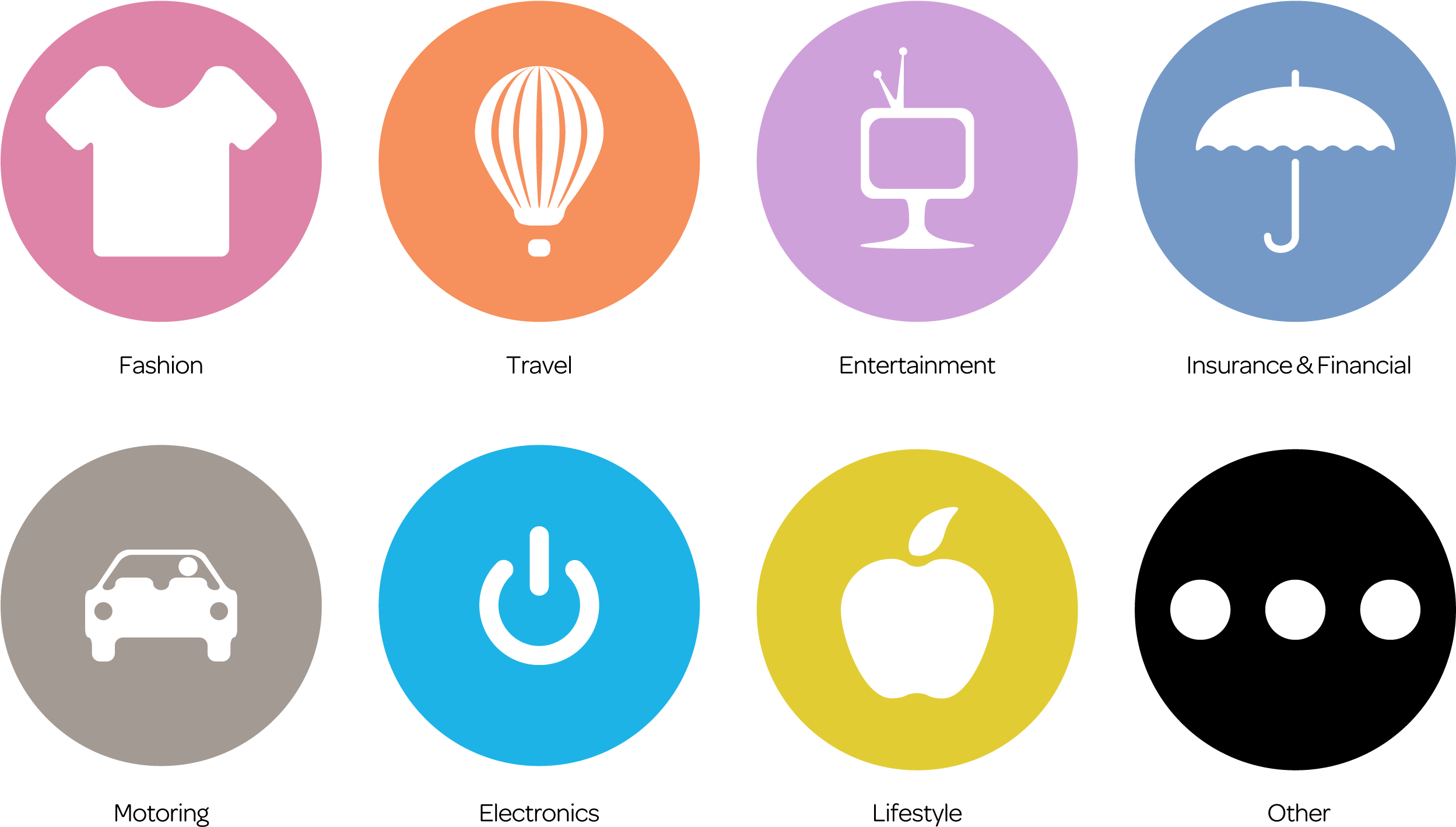 Category Icon - Shop Category Icon (2500x1758)