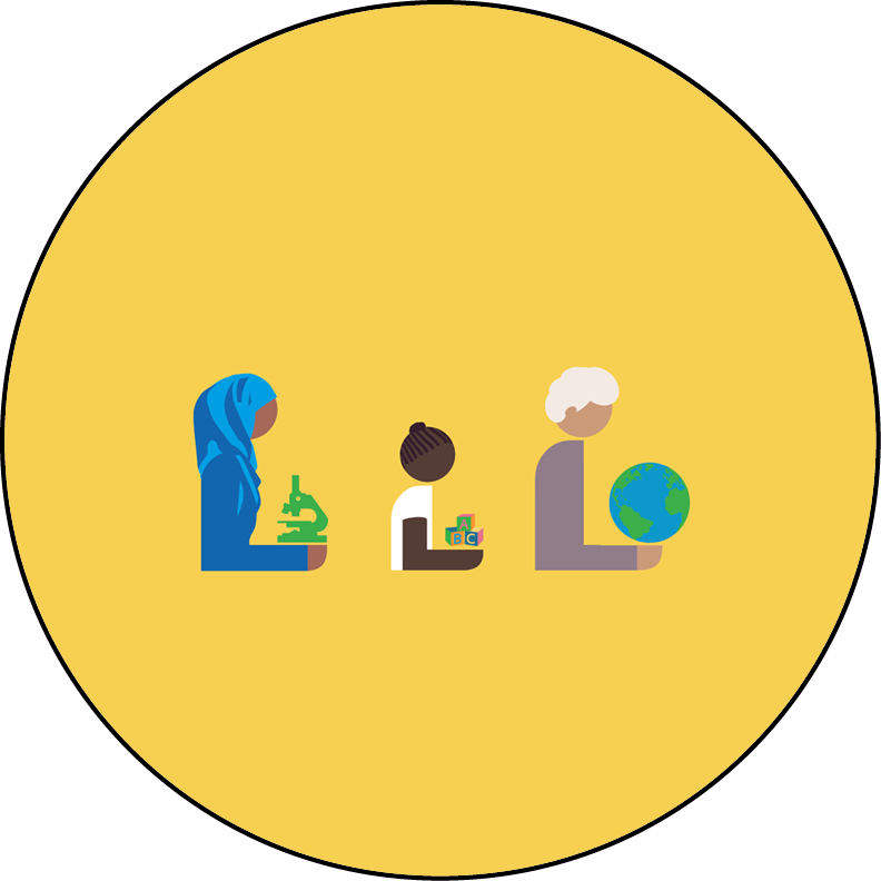 Yellow Circle Clipart - Library (792x792)