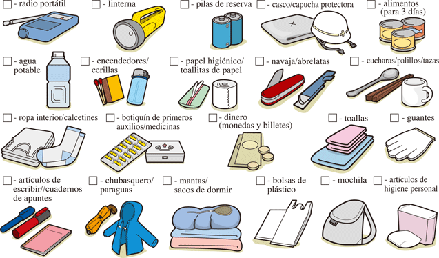 Higiene Personal Y Del Hogar - Kit De Sobrevivencia No Mar (637x374)