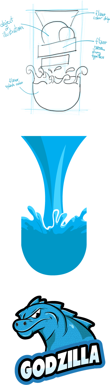 The Below Are Top 10 Used Flavors Used - The Below Are Top 10 Used Flavors Used (600x1395)