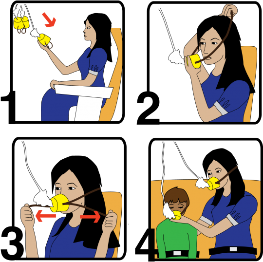 From The Onset Of Pregnancy, Mothers Are Bombarded - Put On An Oxygen Mask (545x582)