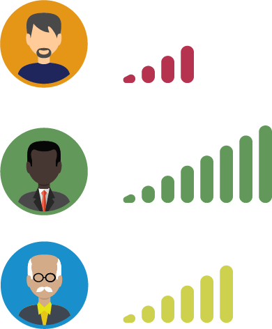 Effective Engagement - Engagement (390x472)