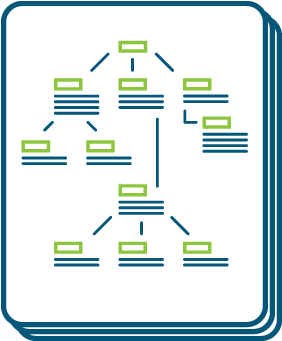 Software Requirements Analysis And Documentation - Requirements Analysis (600x450)