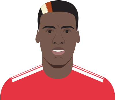 Illustration Of Paul Pogba - Retrato De Menino (398x398)