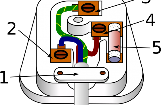 Top Uk Plug Wiring Diagram File - Ac Power Plugs And Sockets (613x370)