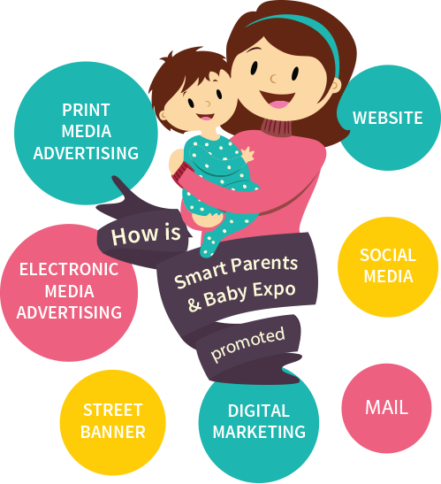 Smart Parents And Baby Exhibition Indonesia 2018 Will - Promotion (499x547)
