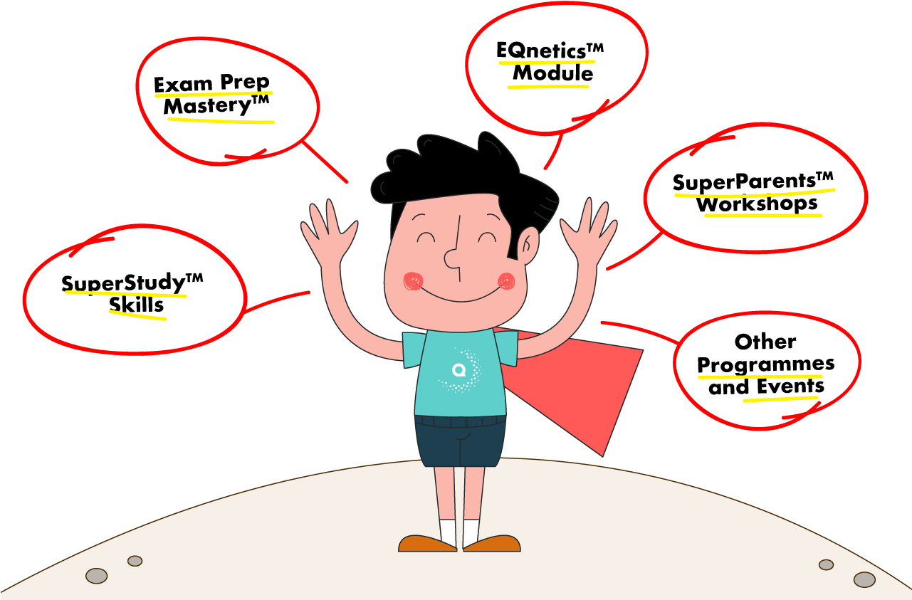 As School Holiday Intensive Revision Programmes To - Cartoon (1280x853)