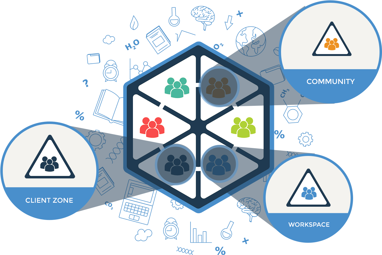 Knowledge Management And Sharing Software Tallyfox - Graphic Design (1900x828)