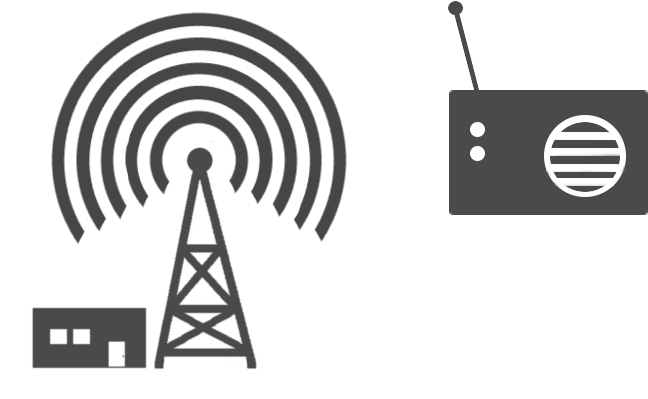 Learn What The Advantages And Value To Internet Streaming - Internet A Radio (725x433)