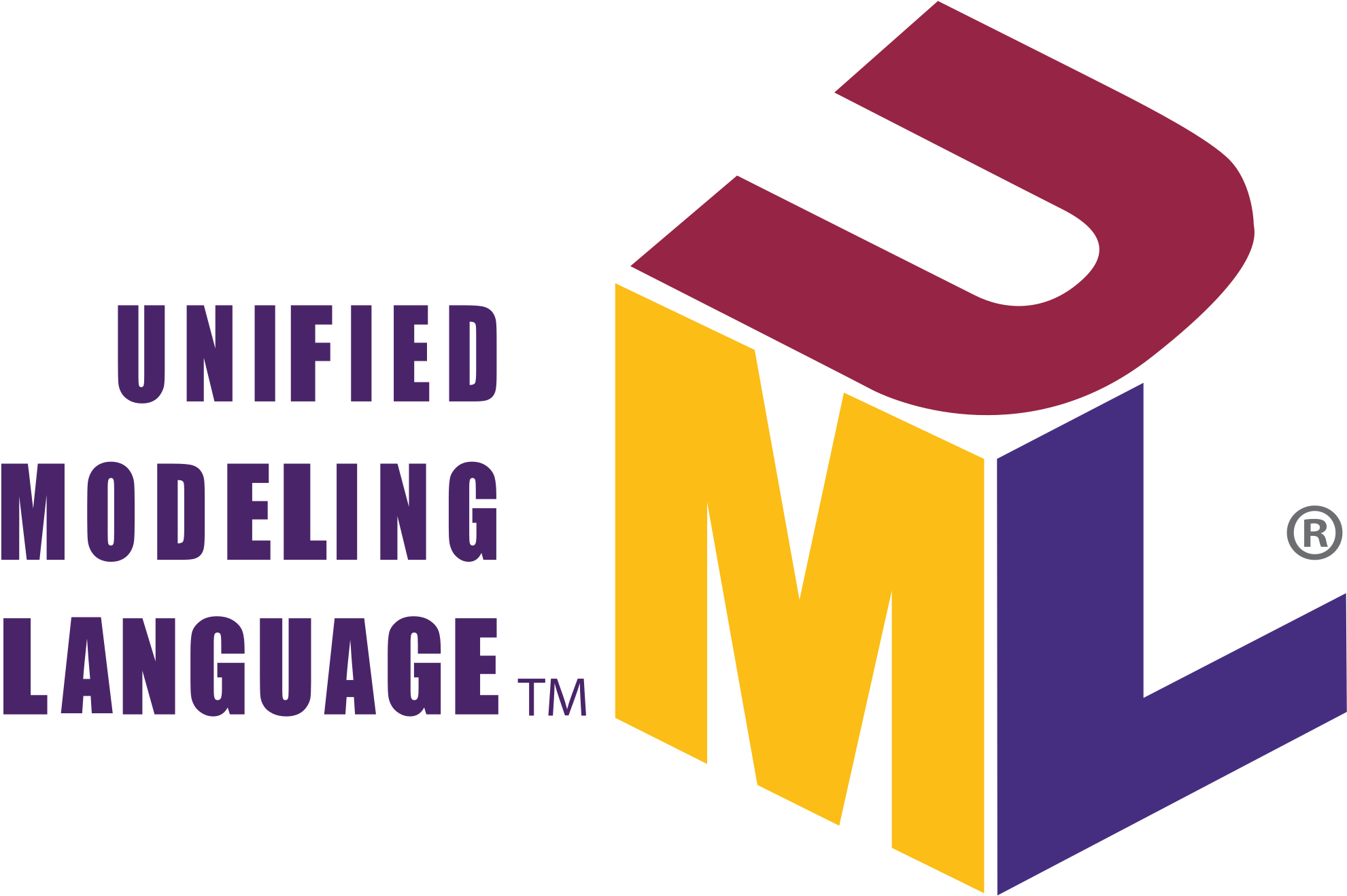 Unified Modeling Language Wikipedia Rh En Wikipedia - Systems Modeling Language (2000x1455)