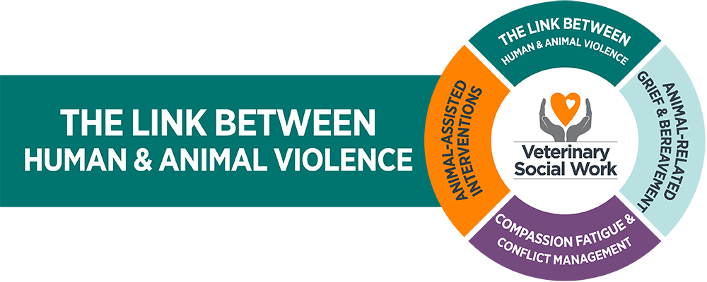 In The Mid 1980s The Fbi Began Noticing And Paying - Farbkreis (1000x400)