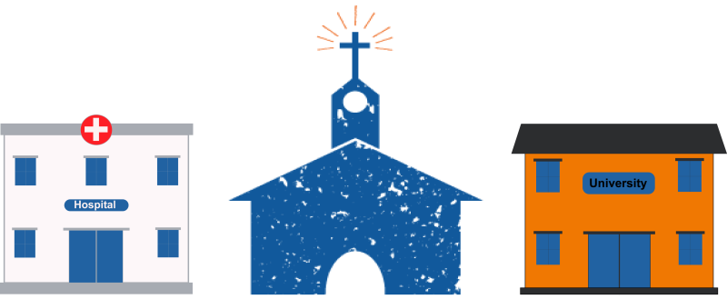 Pin Church Clip Art Software - Vector Church Man Png (800x329)