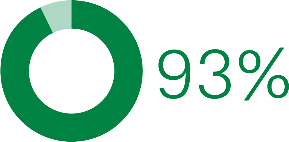 Growing Opportunities - Circle (1200x501)