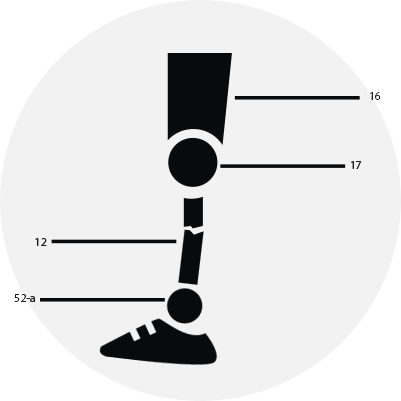 Biomedical Equipment - History (401x401)