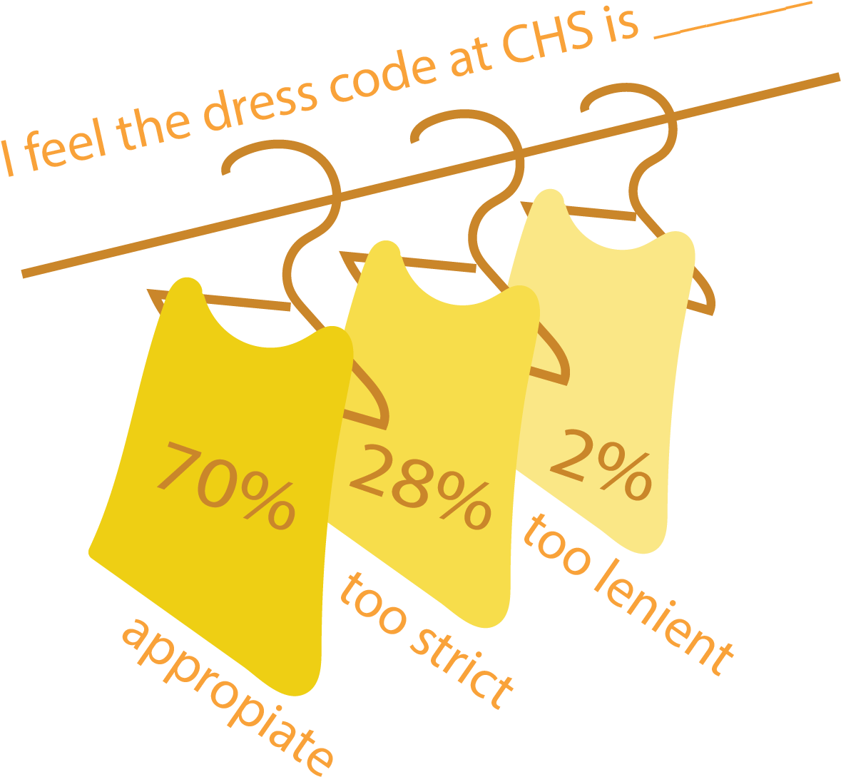 Blot Graphic By Kylie Lamb - Blot Graphic By Kylie Lamb (1186x1175)