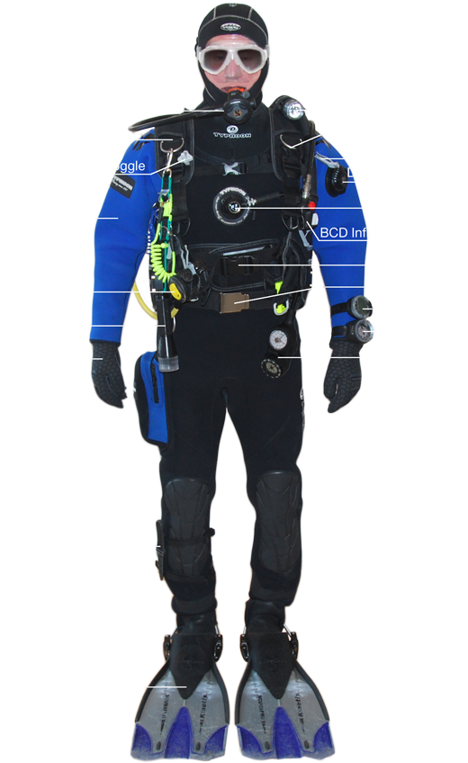 Deep Sea Diving - Scuba Diving Equipment (520x848)