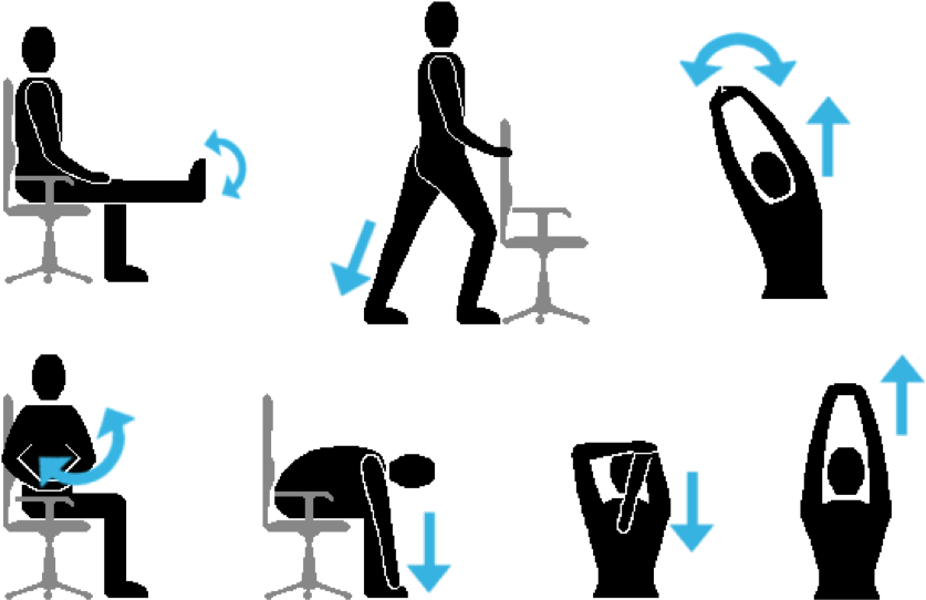 Cervical Radiculopathy Occurs When A Vertebra Compresses - Exercise In The Office (975x611)