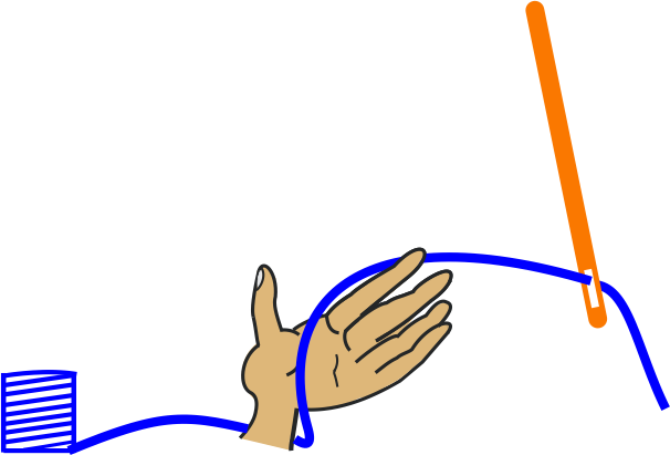 Lay Thread Over Palm Of Hand - Usmle Step 1 (606x411)
