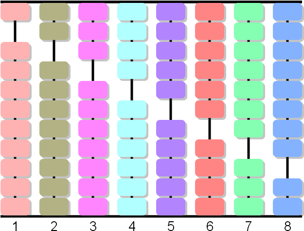 The Beads In The Left Hand Column Are Greater Than - The Beads In The Left Hand Column Are Greater Than (680x540)