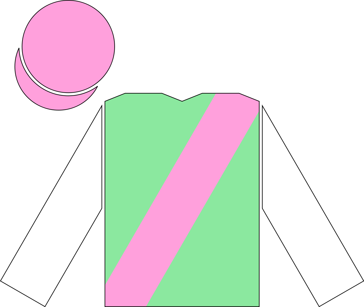 Famous Horse Racing Colours (1200x1014)