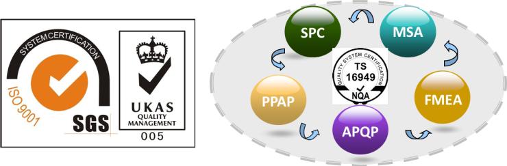 Office Chair Back Support Cushion,back Cushion,memory - United Kingdom Accreditation Service (740x243)
