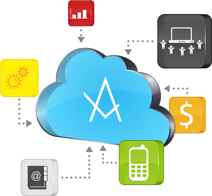 Rad Corporation Announces Release Of Activelearning - Learning Management System (700x650)