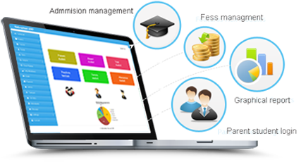 Webschool Erp Is Flexible And Innovates The New Trends - Software (436x350)