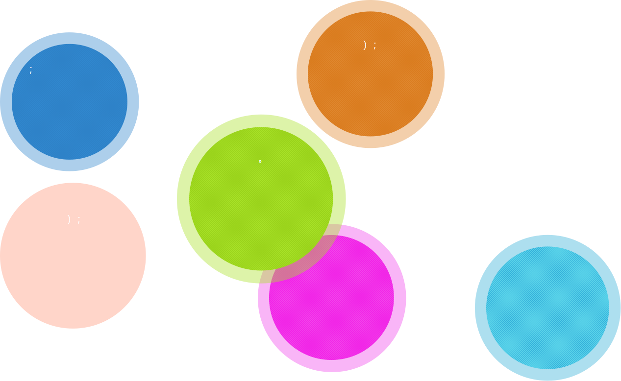 Graphic Design Circle Font - Graphic Design (1267x778)