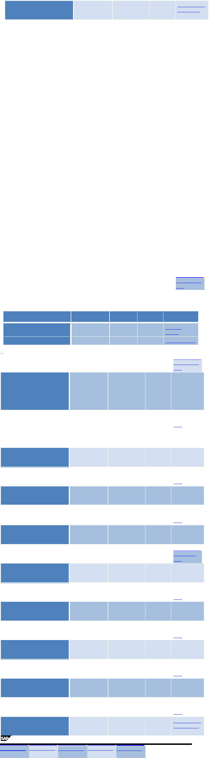 Sap Logon Ini File Location Windows 7 Vector And Clip - Parallel (768x2654)