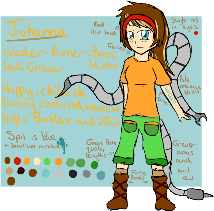 Maze Runner Oc - Maze From Maze Runner Reference (932x858)