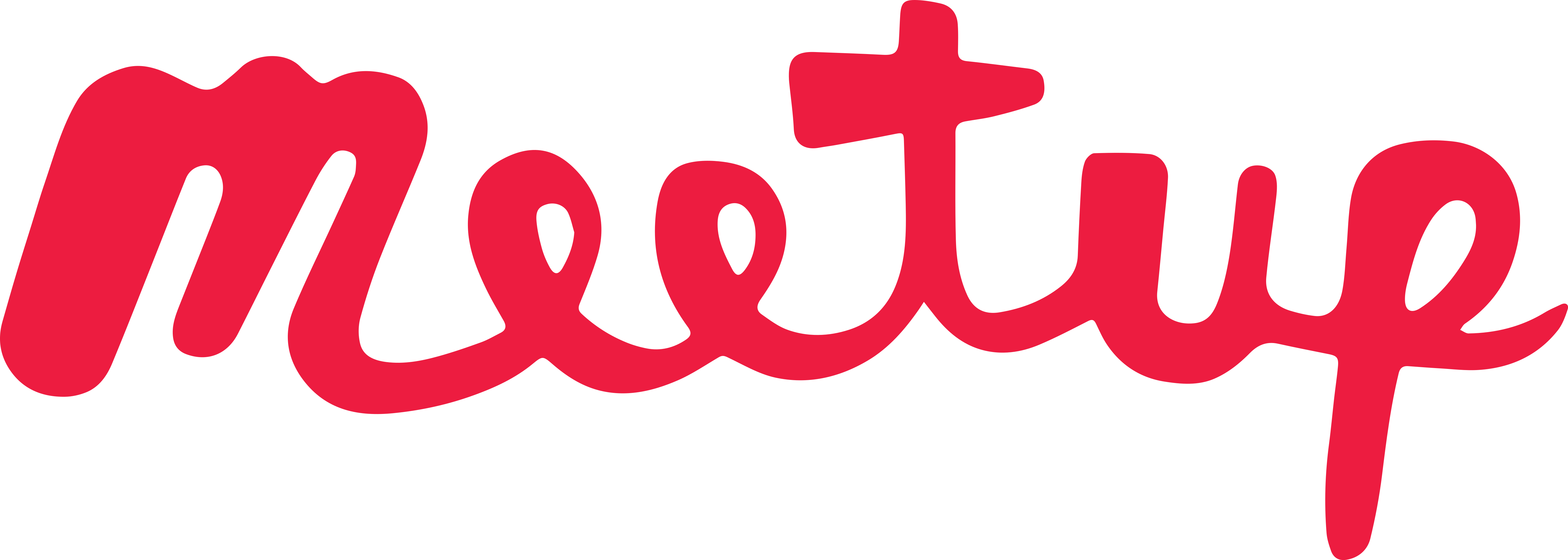 If You Have Questions, Please Let Us Know - Meetup Logo (5573x1990)