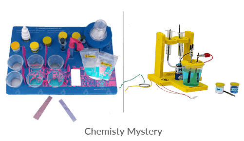 Junior Chemisty Mystery-butterflyfields - Electroplating (500x375)