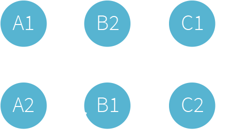 English Language Levels Cefr - مستويات اللغة الانجليزية B1 (464x300)