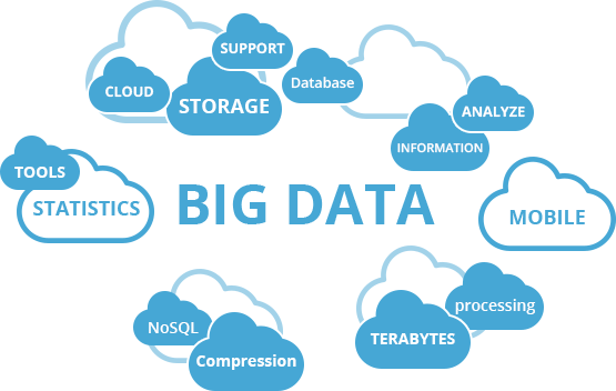 Big Data Analytics Png (555x352)