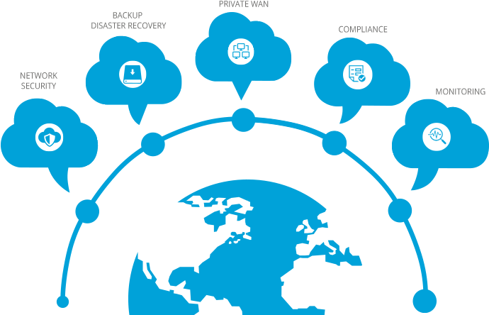 Security Across All Clouds - Environment Day Logo Png (725x469)