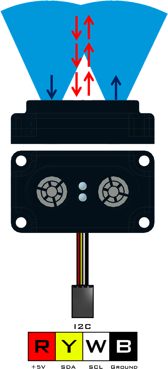 Picture Of Range Sensor Picture Of Range Sensor - Modern Robotics Color Sensor (592x1280)