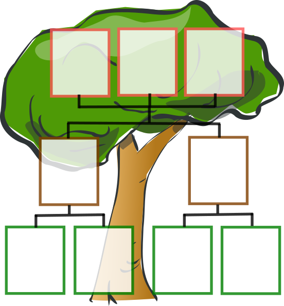 3-generation Clip Art At Clker - Customizable Family Tree Template (552x595)