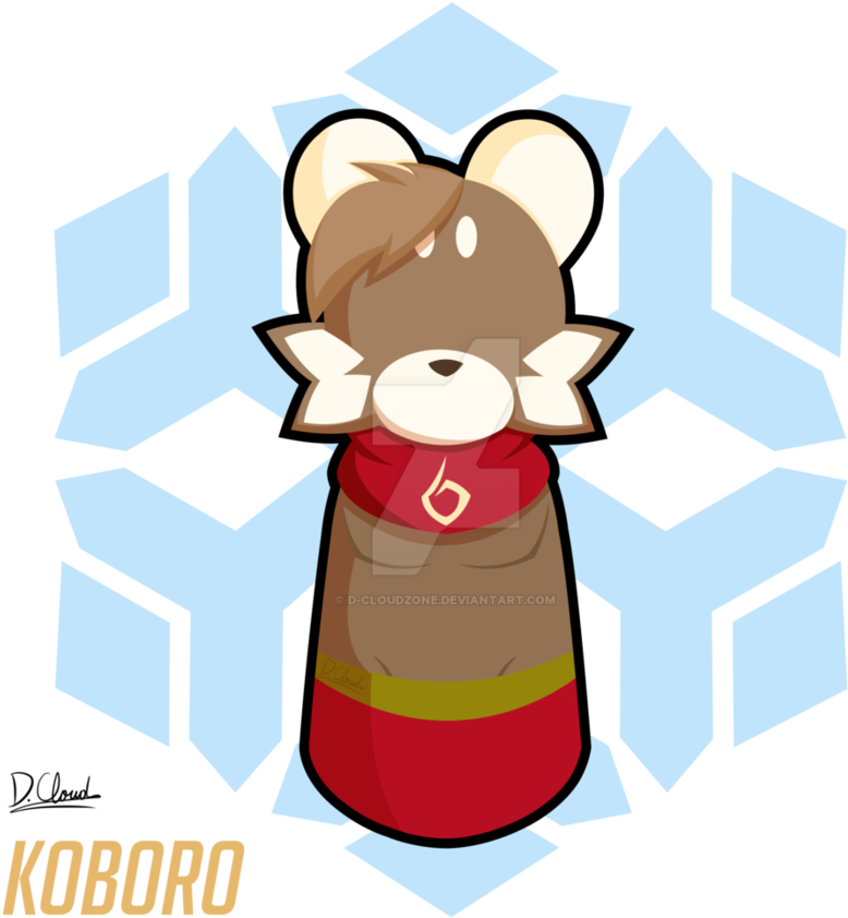 Winter Wonderland Spray Koboro - Koboro Station (894x894)