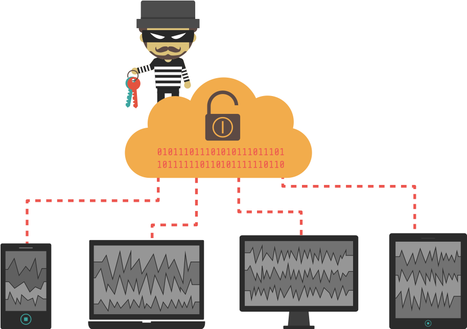 Your Ssl Certificate Tells Visitors You Are The Legitimate - Cybercrime (1024x656)