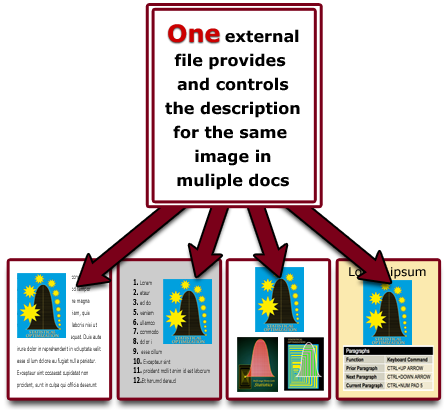 One External File Provides And Controls The Description - Screenshot (448x410)