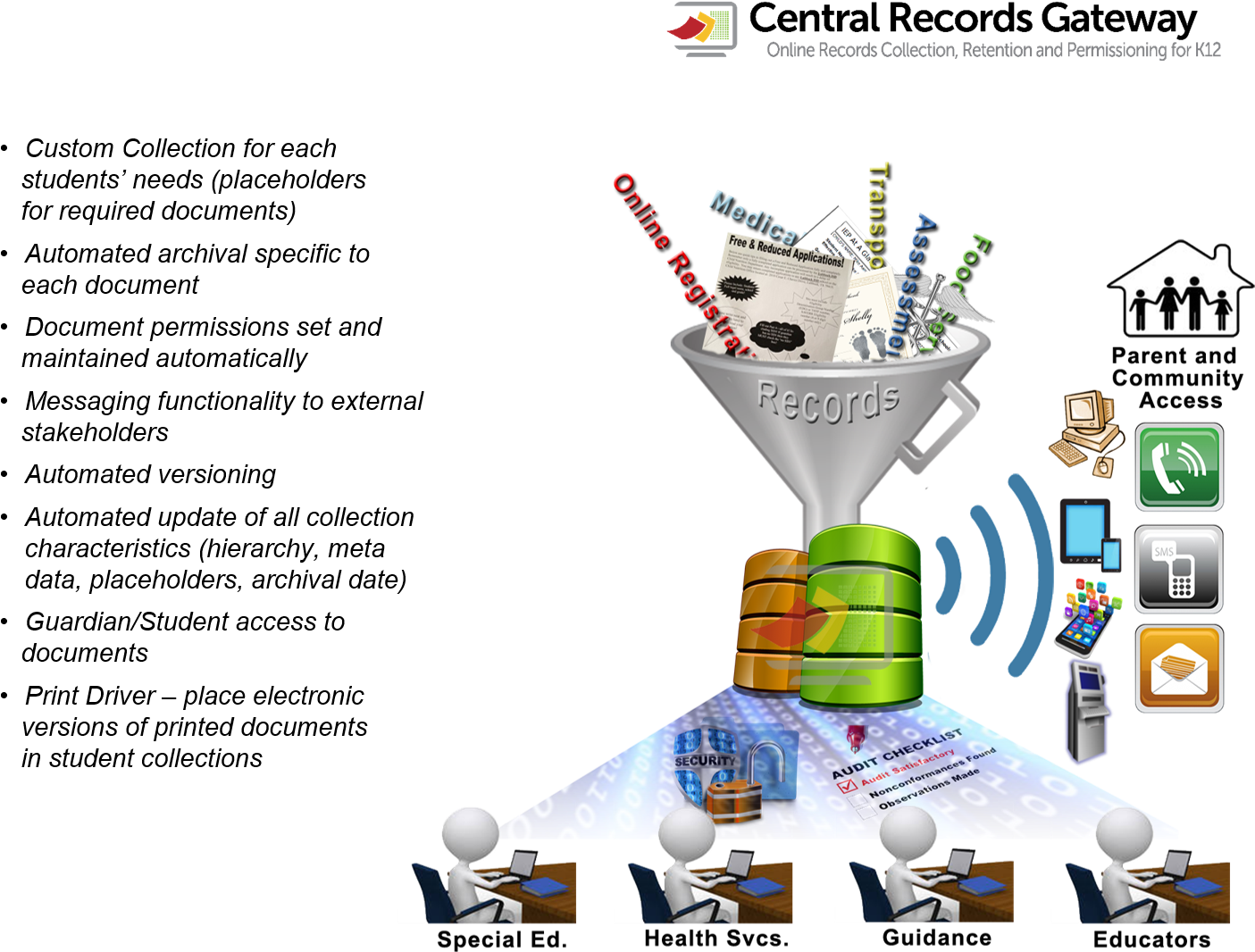 Home And Family Clipart (1458x1083)