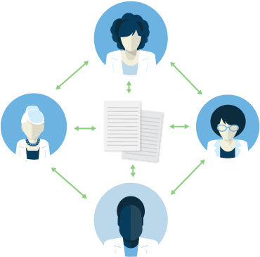 Simplify Document Management - Cartoon (402x395)
