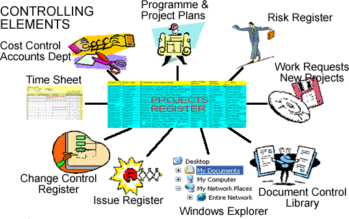 See Products Page For Further Details - Parts Of A Computer Diagram (510x320)