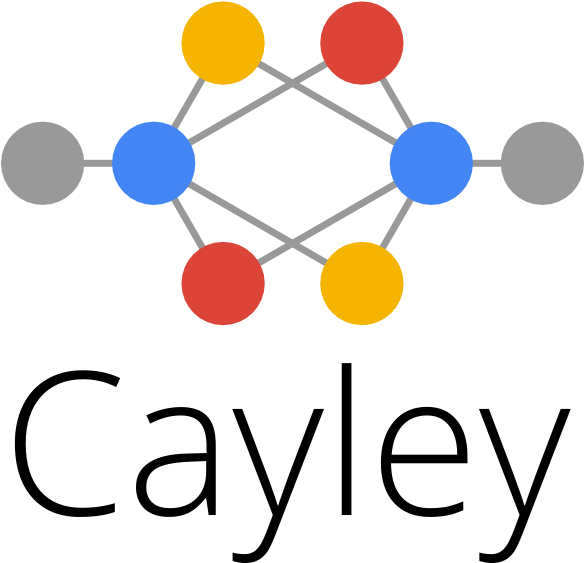 Four Years Ago This July, Google Acquired Metaweb, - Cayley (583x583)