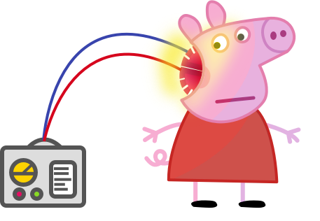 Optogenetics Peppa Pig - Peppa Pig Png (457x316)