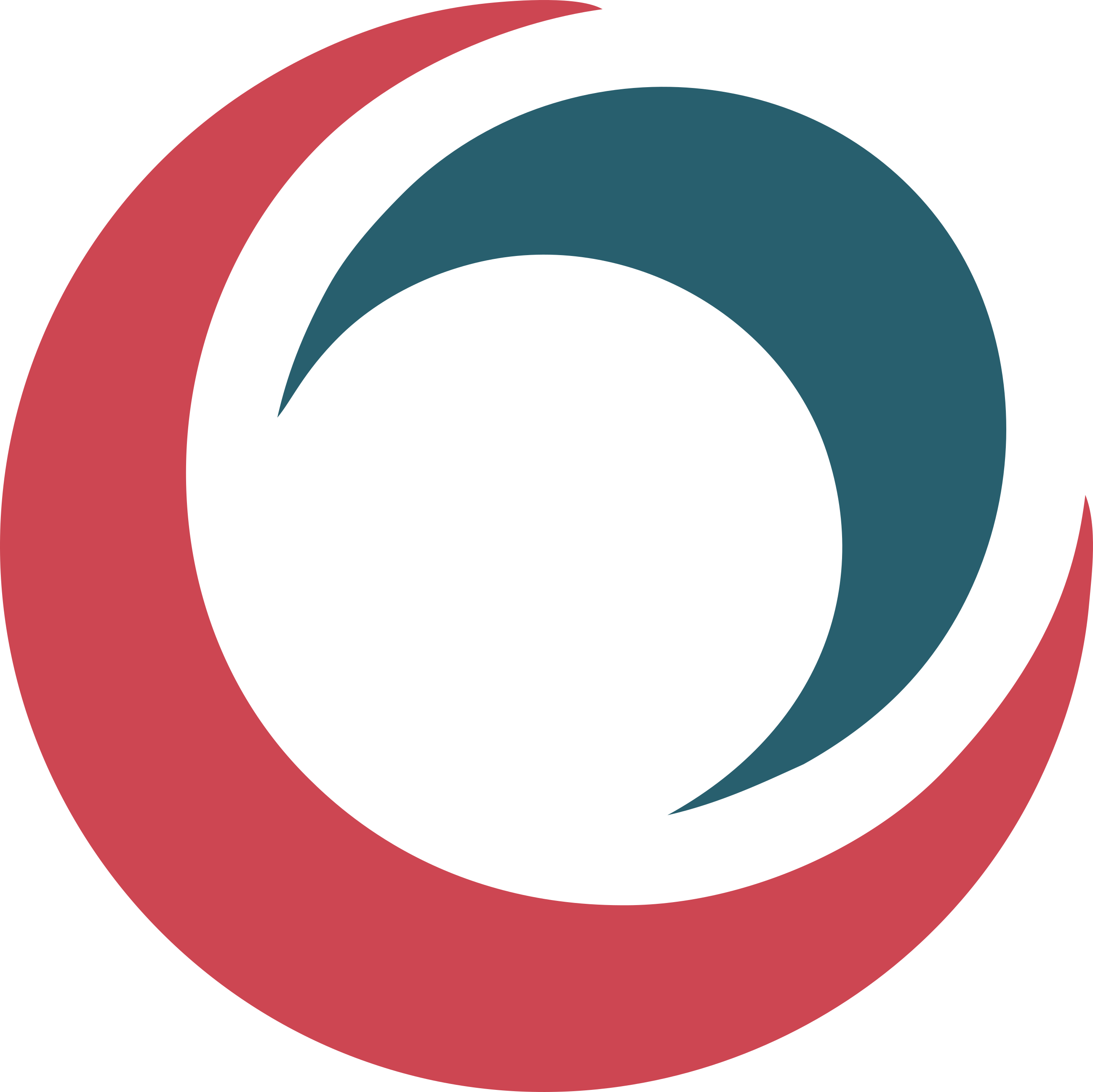 Enterprise Ready - Circle (2596x2594)