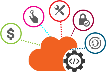 Open Source Services Key Differentiators - Market (500x360)