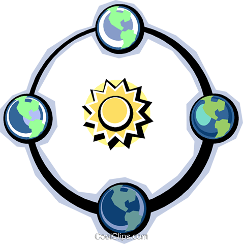 Physical Environment - Clip Art Revolution Of Earth (478x480)
