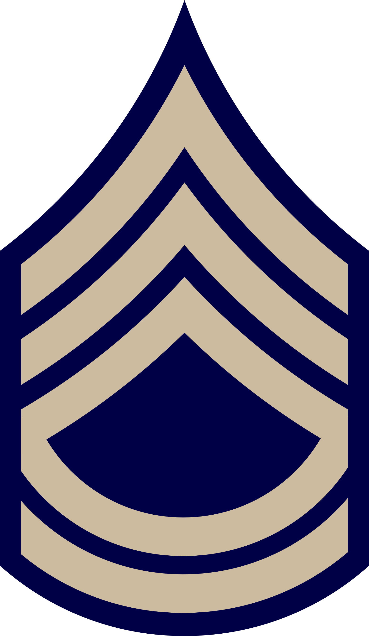 U S Army Enlisted Ranks Of World War Ii Rh Alternatewars - Sergeant First Class Rank (1550x2667)