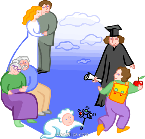 Life From Childhood To Old Age Royalty Free Vector - Clip Art Childhood (480x459)